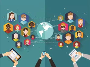 移動互聯(lián)網(wǎng)驅(qū)動傳統(tǒng)服務(wù)行業(yè)的變革與升級