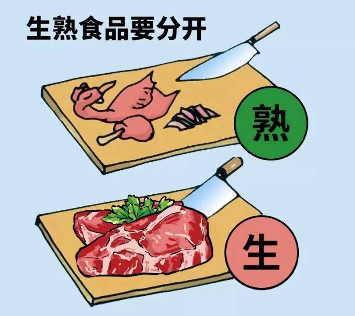 生肉不要直接用水龍頭沖洗，這個習慣很危險